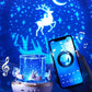 Proiettore Notturno — Cielo Stellato In Luce 